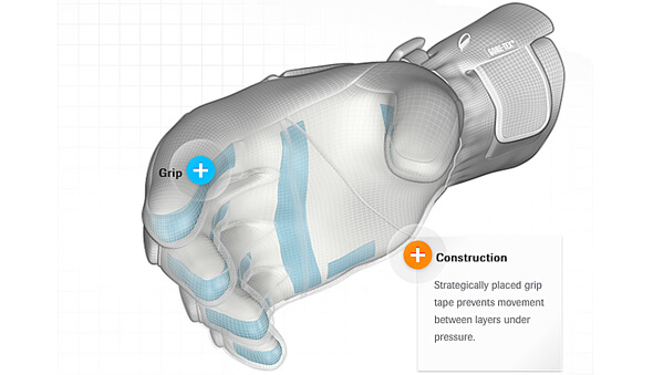 Gore-Tex® XTrafit Technology for Allroad Riding Gloves